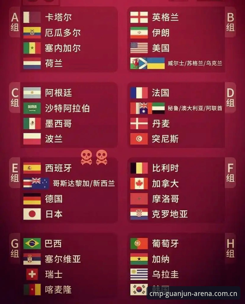 专业赛事平台怎么样 U17世界杯抽签结果解读与观赛操作教程